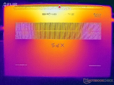 Stress Prime95+FurMark (in basso)