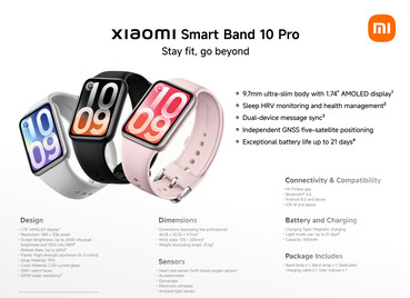 Specifiche complete e opzioni di colore regolari di Smart Band 10 Pro