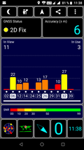 GPS test indoors