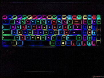 MSI Alpha 17 - Retroilluminazione