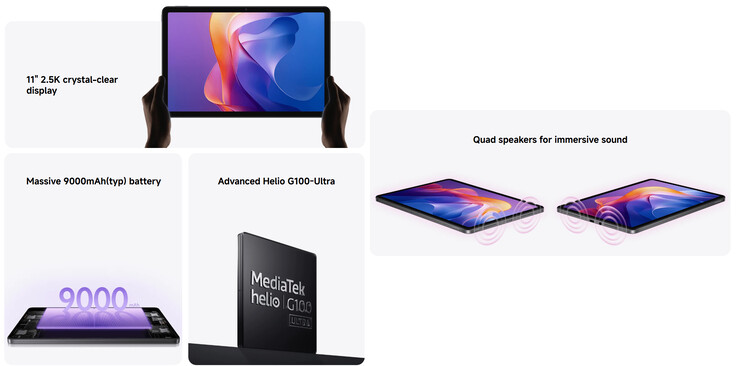 I punti salienti del Redmi Pad 2 (Fonte: Xiaomi)