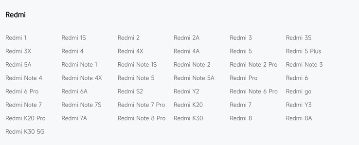 Elenco dei prodotti Redmi EOS. (Fonte: Xiaomi)