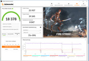 Fire Strike (Overboost, TGP: 130 watt)