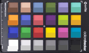 ColorChecker: il colore target è nella metà inferiroe di ogni area.