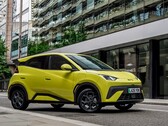 Il Dolphin Surf elettrico di BYD (Fonte: BYD)