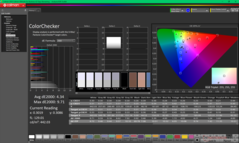 ColorChecker prima della calibrazione