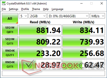 CrystalDiskMark 8 con cavo USB-C