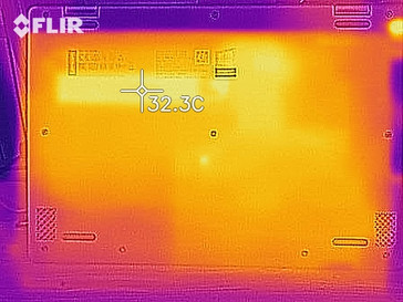 Gestione del calore lato inferiore (idle)