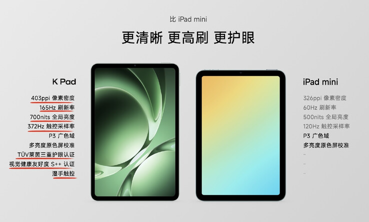 Il Redmi K Pad offrirà fino a 700 nit sul suo display da 8,8 pollici. (Fonte: Xiaomi)