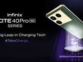 La serie Note 40 Pro sta per arrivare in India. (Fonte: Infinix)