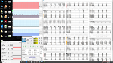 System idle