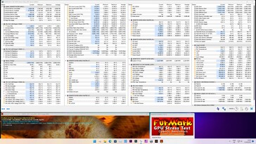 Stress test FurMark (PT, 100 per cento)