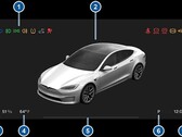 Le spie di avvertimento (immagine: Tesla)