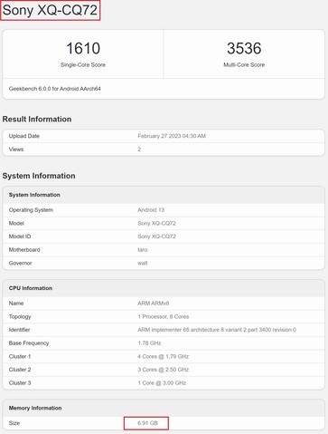 Xperia 5 IV. (Fonte: Geekbench)