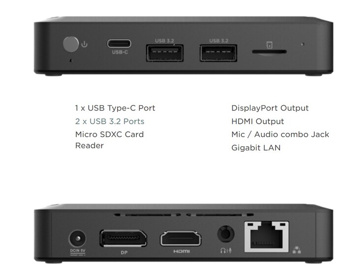 Connessioni esterne sulla parte anteriore e posteriore (fonte: Zotac)