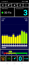 Test GPS: all'aperto