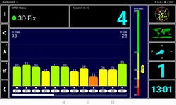 Ricezione GPS all'aperto