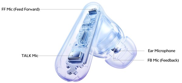 Ogni auricolare Vivo TWS 5 ha quattro microfoni. (Fonte: Vivo)