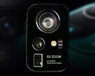 Lo Xiaomi Mi 12 ha apparentemente una configurazione della fotocamera molto diversa dal Mi 11 Ultra (L) e dal Mi 11 Pro (R). (Fonte immagine: Xiaomi/"Spy" Weibo - modificato)
