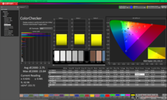 ColorChecker dopo la calibrazione