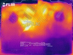 Sviluppo del calore - Lato inferiore (carico)