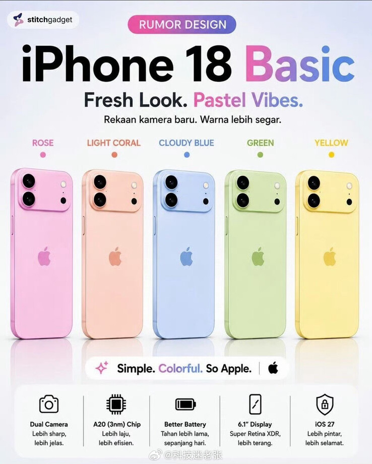 Ecco come potrebbe presentarsi l’iPhone 18. O forse no.