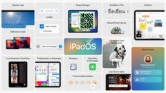 Apple debutta iPadOS 16. (Fonte: Apple)