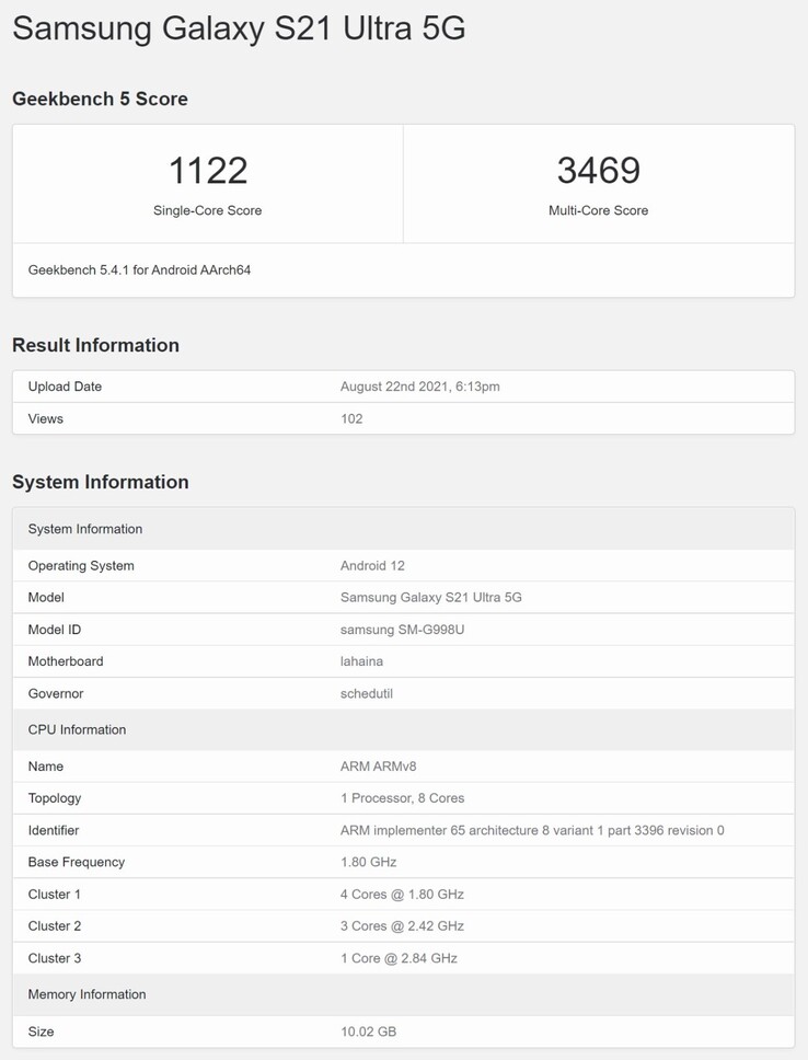 Un S21 Ultra su Android 12 (?) (Fonte: Geekbench via MySmartPrice)