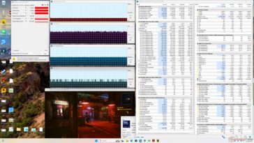 Stress da Cyberpunk 2077