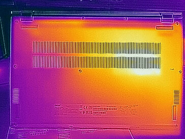 Idle - calore residuo al di sotto