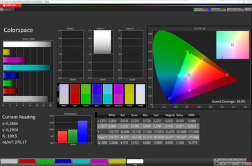 Spazio colore (spazio colore di destinazione: sRGB; profilo: Professionale, Standard)