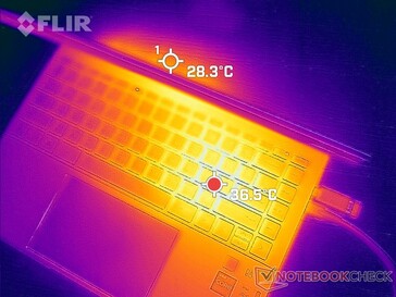 Lo scarico posteriore è minimo, poiché la maggior parte del calore è diretto verso l'alto, verso la parte anteriore dello schermo