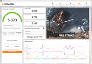 Fire Strike (su batteria, modalità Turbo, Optimus)