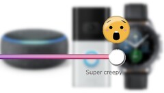 L&#039;Echo Dot, il Ring Doorbell e Galaxy Watch 3 sono stati considerati super inquietanti da Mozilla. (Fonte immagine: Mozilla/Amazon/Samsung - modificato)