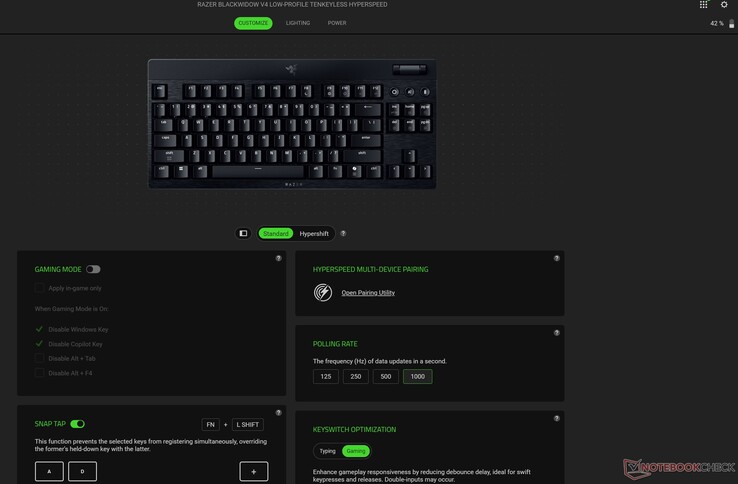 La personalizzazione BlackWidow V4 HyperSpeed TKL Synapse