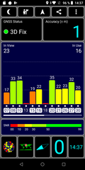 GPS-Test all'aperto