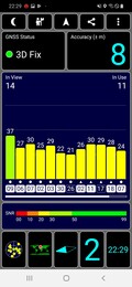 Ricezione GPS al chiuso