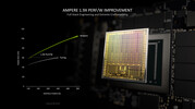 NVIDIA GeForce RTX 3050 6GB Laptop GPU