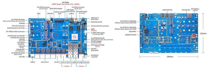 Sono disponibili numerose opzioni di connessione. (Fonte immagine: Banana Pi)