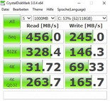 CrystalDiskMark 3 (SSD)