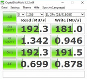 HDD