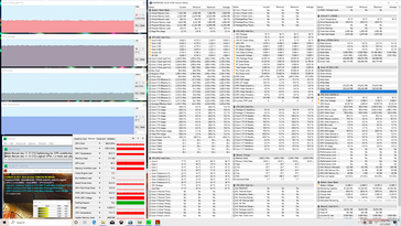 Stress Prime95+FurMark