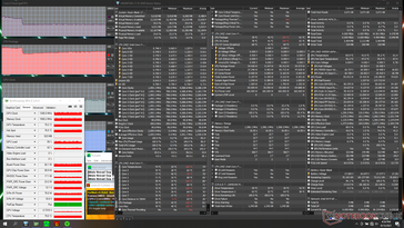 Stress Prime95+FurMark (Turbo off)