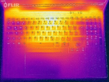 Test di stress da temperatura superficiale (lato superiore)