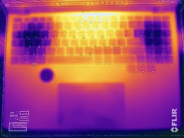 Test di sollecitazione delle temperature superficiali (in alto)