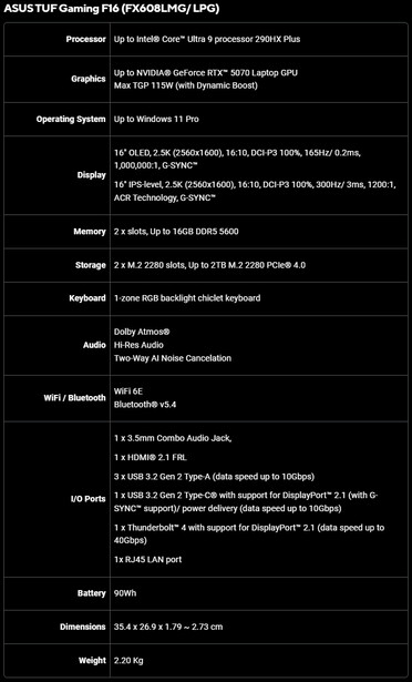 Specifiche di Asus TUF Gaming F16 (FX608LMG/GPL)