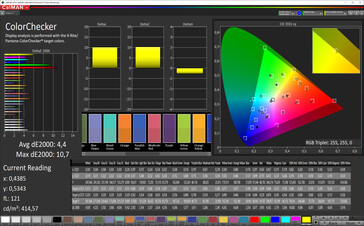 CalMAN: Colori misti - profilo cromatico vivido, spazio colore target DCI P3