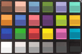 ColorChecker Passport: La metà inferiore di ogni area di colore mostra il colore di riferimento.