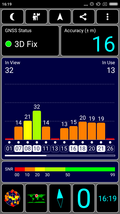 GPS test indoors