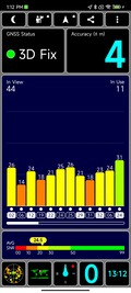 Segnale GPS all'interno